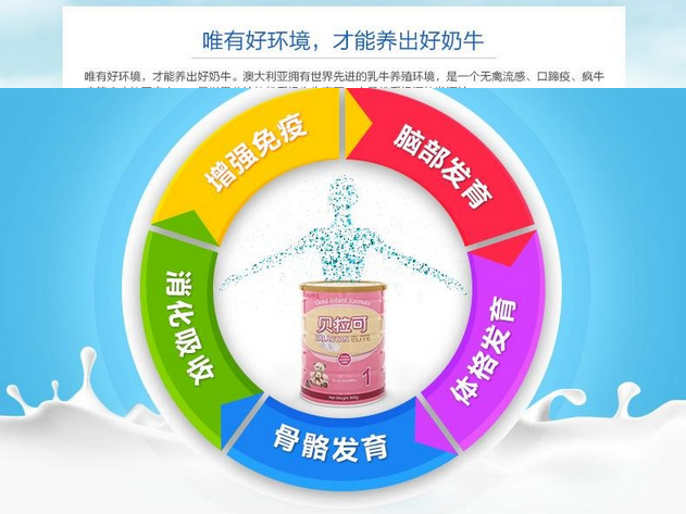 纽利兹氨基酸配方粉营养丰富无副作用-纽利兹——让母爱延续，使中国宝宝一路领先